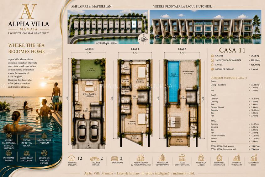 Alpha Villa Mamaia | Prima comunitate de vile de pe Bulevardul Mamaia, Constanța - 6