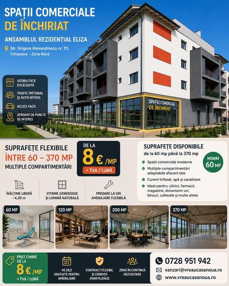 Spații comerciale moderne cu suprafețe între 60 și 370 mp - zona Mehala
