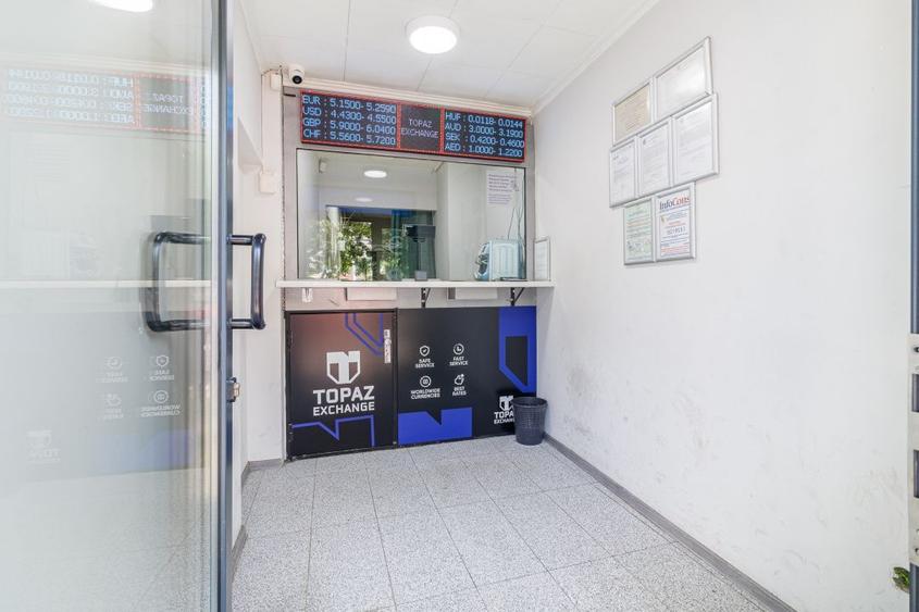 Spatiu comercial in Centrul Vechi cu chirias, cladire risc 1