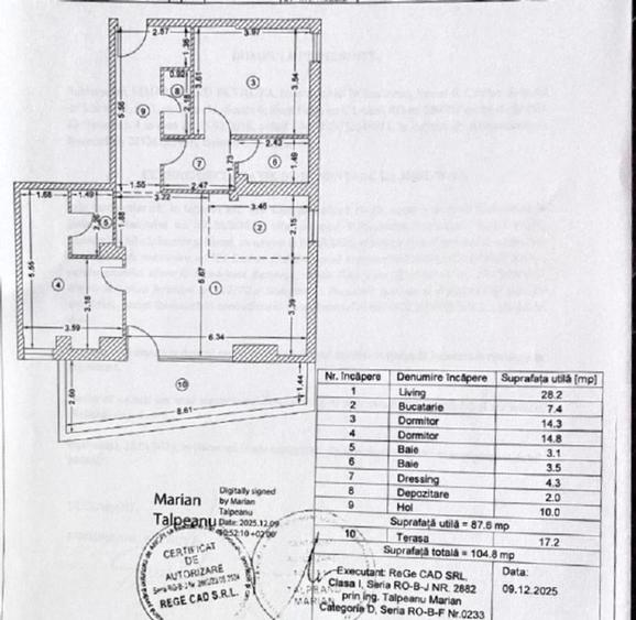 Vânzare apartament 3 camere premium