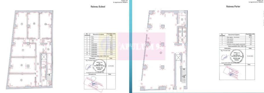 Vanzare spatiu comercial in zona Calea Vitan stradal, bloc nou 2022 - 4