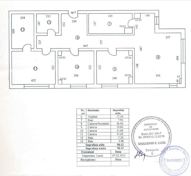 Apartament 4 camere Herastrau New 2026