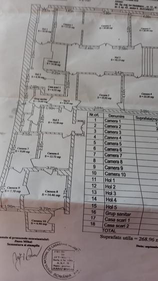 Ultracentral- vila interbelica, 17 camere
