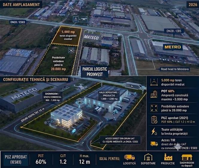 Teren Industrial 5.000 mp , zona Metro, cu posibilitate extindere la 20.000 mp