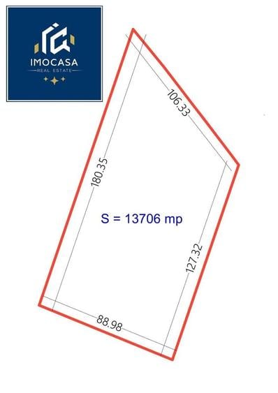 Teren Industial Arad sud, DN69, A1, centura Arad Sud Est, PUZ aprobat