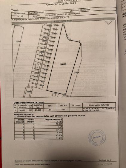 FARA COMISIOANE in Sabareni teren in suprafata de 23200mp gaze curent la teren