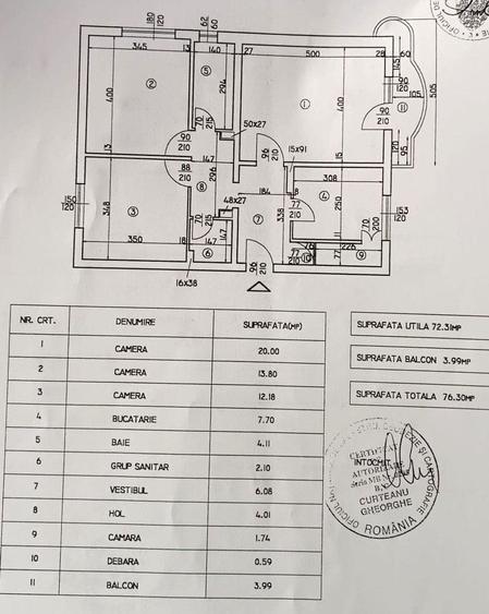 Vanzare Apartament 3 Camere Unirii / Zepter / Emil Botta