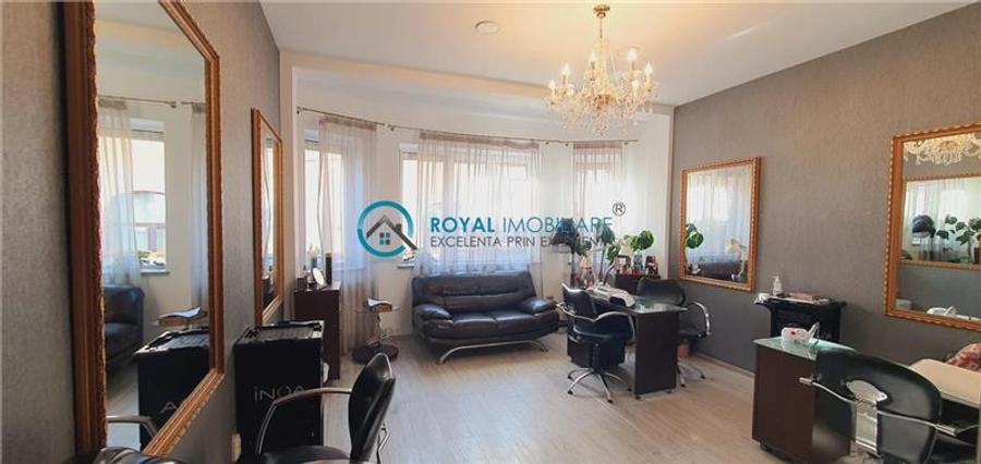 Royal Imobiliare-Inchiriere Spatiu Comercial Zona Bulevardul Independentei