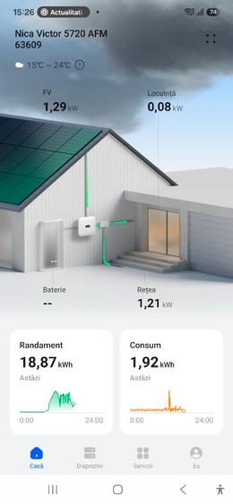 Casă Smart-Eco clasaA la Cheie/Teren 1000 mp ,Livadă & viță de vie, indep.energ.