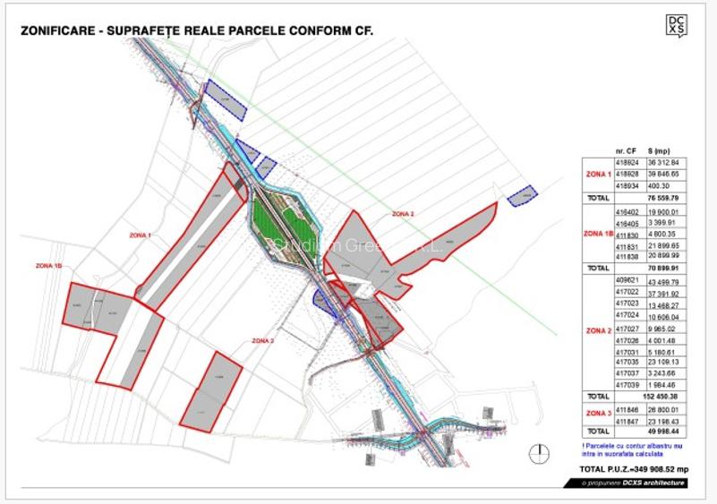 350.000 mp teren intravilan în Giarmata | Vânzare integrală sau parcelată - 2