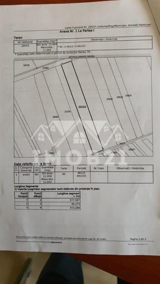 Teren extravilan de vanzare in Aricestii Rahtivani 11000 mp