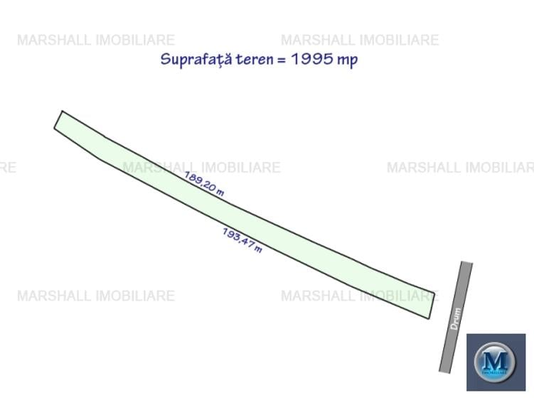 Teren intravilan de vanzare in Baicoi, 1995 mp #16459