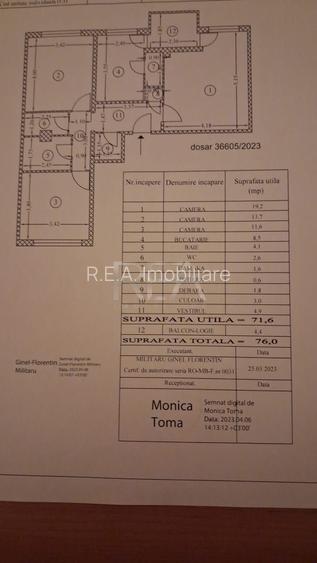 3 camere, et 1/4, 76mp, bloc 1988-Uverturii
