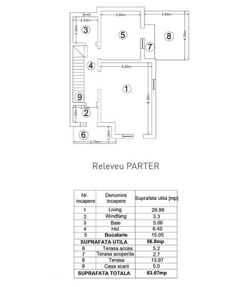Bucium | resedinta premium | design modern | pregatita pentru mutare - 2
