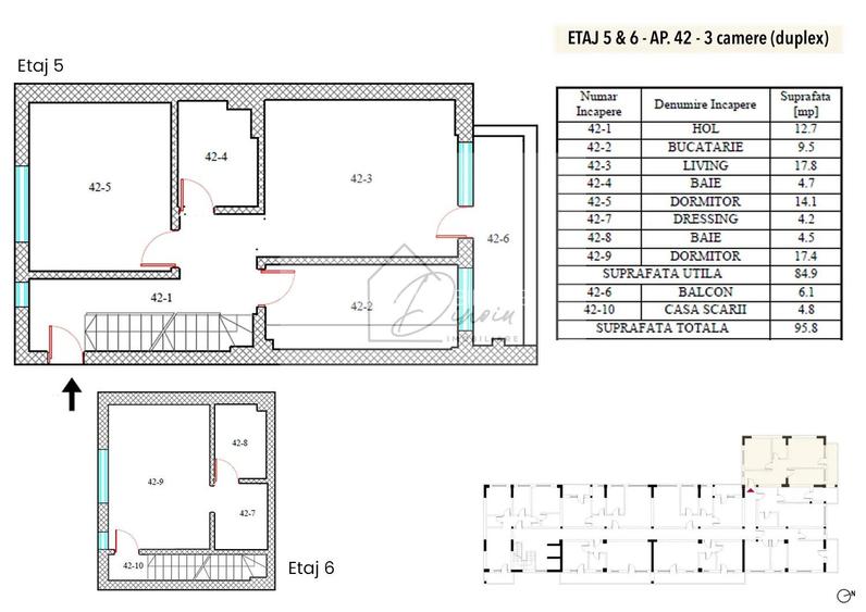 Duplex Premium Zona Metalurgiei I Predare imediata I COMISION 0% - 3