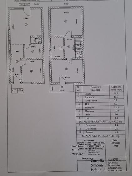 Casa in duplex, P+1+pod, 127 mp., teren 270 mp., mobilata, centrala termica gaz