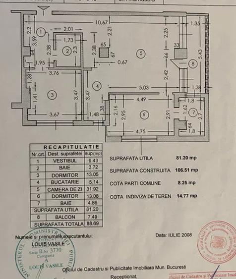 Apartament 3 camere Parcul Carol | Parcare subterana inclusa