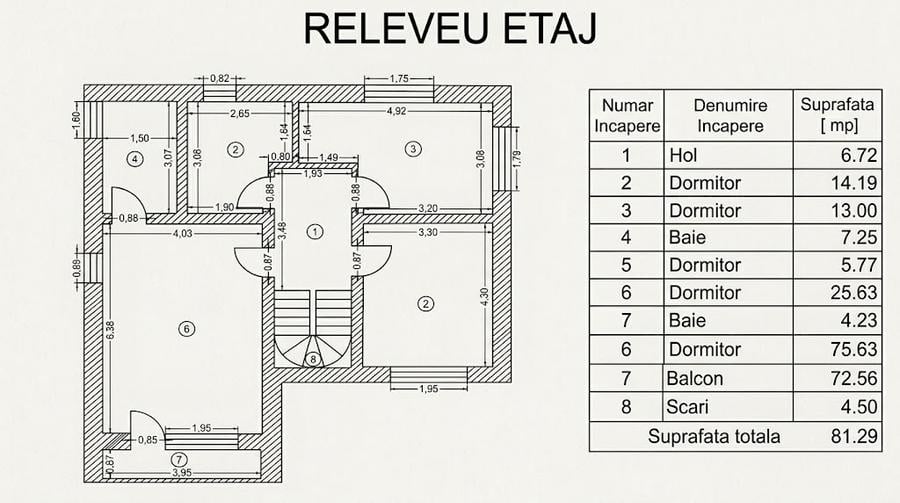 Vila P+1 | Tunari | 142 mp utili | Teren 423 mp | 4 camere | Terase