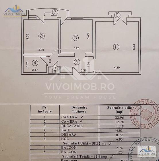 Unirii-Burebista | bloc monolit | decomandat | etaj 1 | renovat