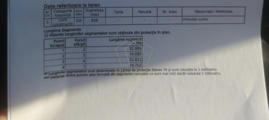 Teren duplex/individuala cu toate utilitatile | Braytim