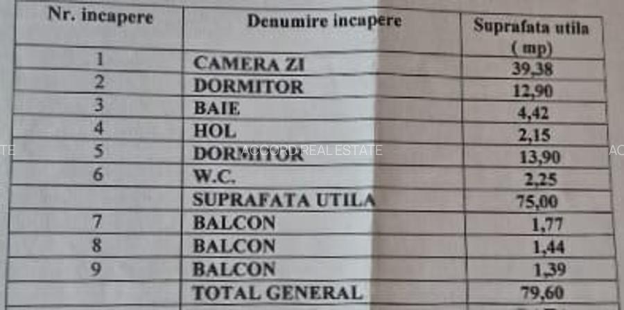 Piata Muncii, bloc 1993, semimobilat, 1 minut pana la metrou - 9