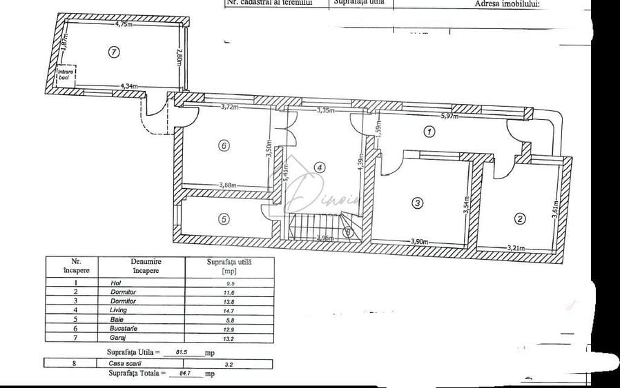 Vila Pantelimon I Locatie centrala I COMISION 0%