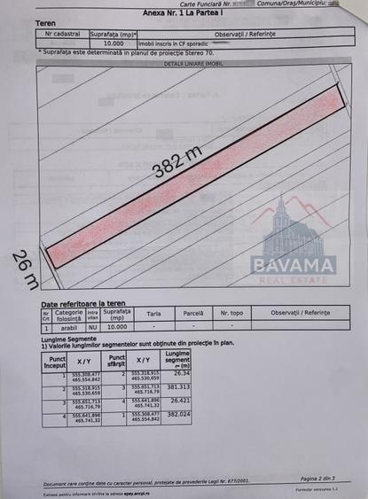 Teren extravilan de vânzare - 10 000 mp -Sud Harman