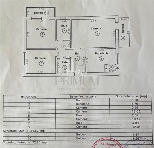ARADULUI - 3 CAMERE - 2 BAI - 2 BALCOANE - ETAJ 3 - CENTRALA PROPRIE - CLIMA - D - 9