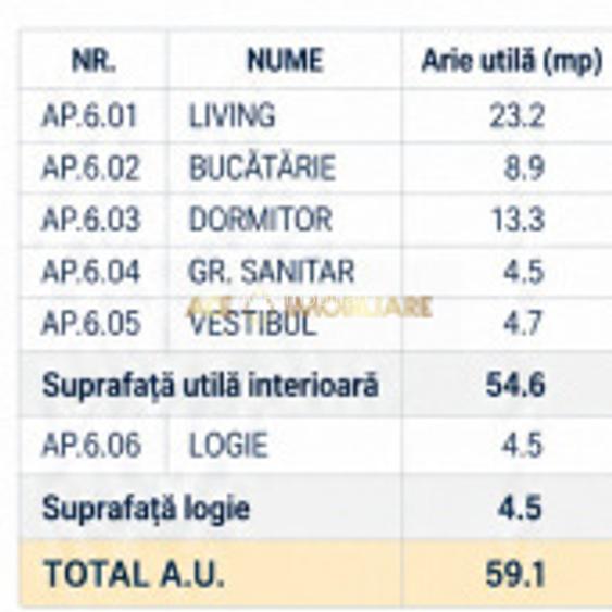 2 Camere | Stefan cel Mare | Metrou | 0% Comision | Centrala - 13