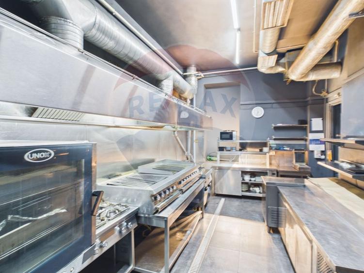 Afacere la cheie de vanzare– Restaurant Costelaria, Palatul Bragadiru