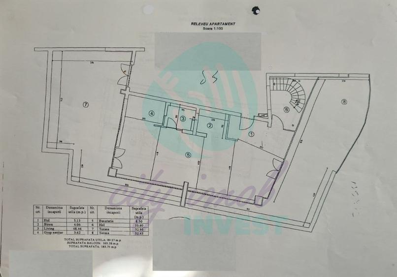 Penthouse Unic cu Terase de 100 mp