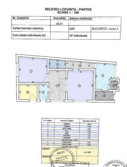 Vila interbelica in inima Zonei Eminescu -Toamnei