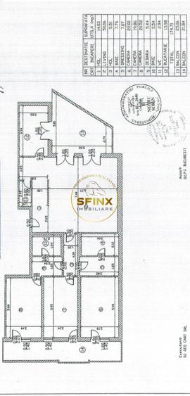 Nordului Herastrau Park, 4 room 222 sqm apartment, large terraces, pet friendly