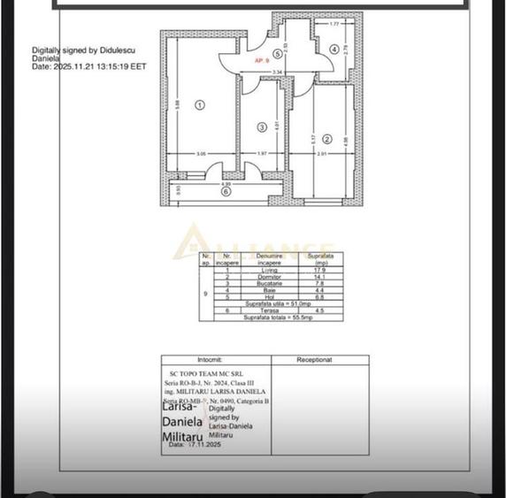 Apartament 2 camere | 55 mp | Parcare subterana inclusa| Str. Solstițiului,