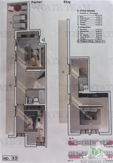 PentHouse modern 3 camere, incalzire in pardoseala, posibilitate loc de parcare