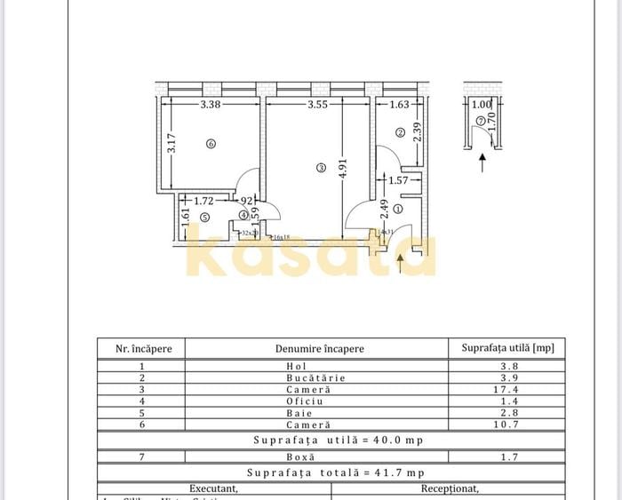 OPORTUNITATE | APARTAMENT 2 CAMERE | CISMIGIU | PARC