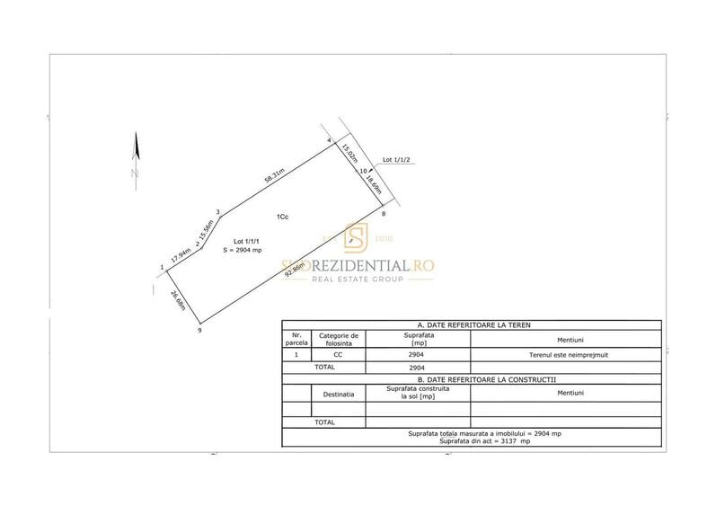 Teren 19.470 mp, investitie ideala, Green City -1 Decembrie, Ilfov