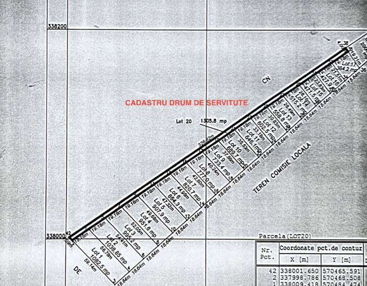 689 mp teren casa, langa padure, Sabareni