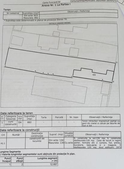 Vanzare teren 882mp Giurgiului-Luica, oportunitate investitie