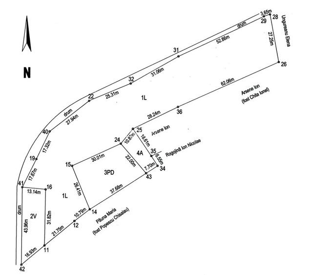 (307) Teren intravilan Calinesti – sat Carstieni, jud. Arges / Direct proprietar - 1
