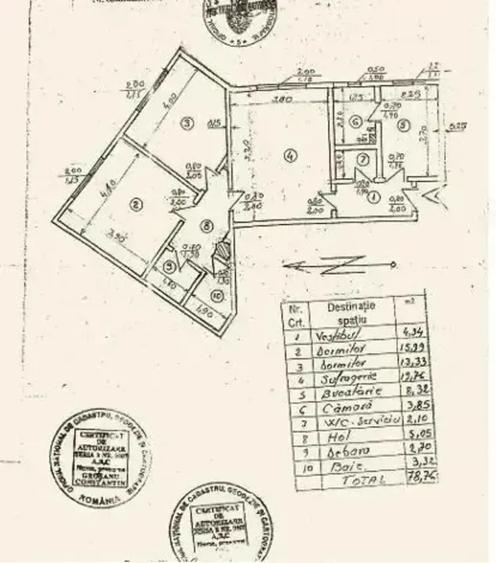DRUMUL SARII, BALTAGULUI 3 CAMERE CENTRALA PROPRIE