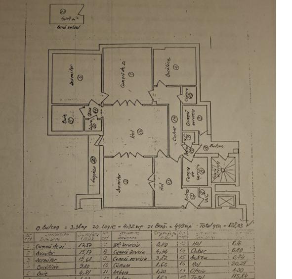 Apartament 4 camere | De Vanzare | Unirii | Renovat 2026