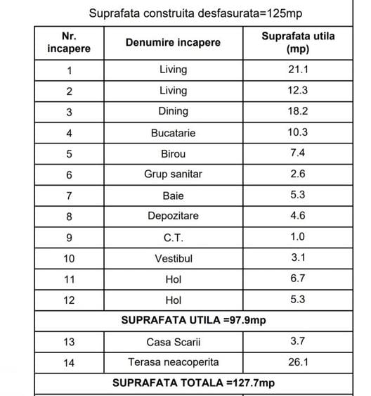 De vanzare casa singur curte teren 1064 mp utili Paradisul Verde Corbeanca Ilfov