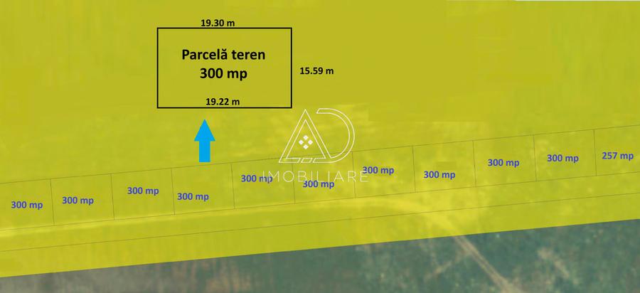 Terenuri de vânzare în Târgu Jiu – Oportunitate de investiție – Comision 0%