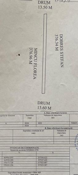 FARA COMISIOANE teren extravilan aproape de padure 5054mp merita vazut