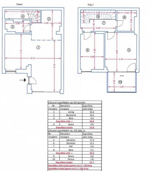 Duplex 4 camere cu gradina// Parc by Herastrau Apartments Tunari