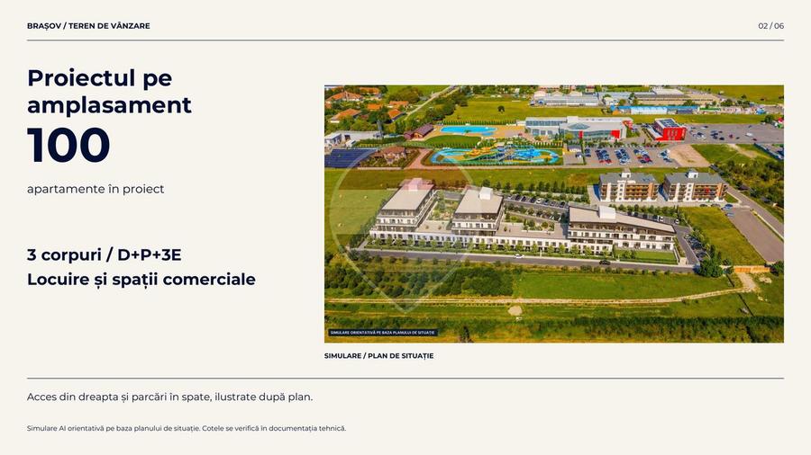 Teren 8.272 mp în Brașov | Proiect 100 de apartamente | 0% COMISION