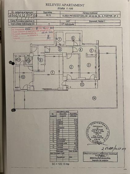 Apartament Exclusivist 3 Camere cu Curte & Terasă 77 mp | Natura Residence