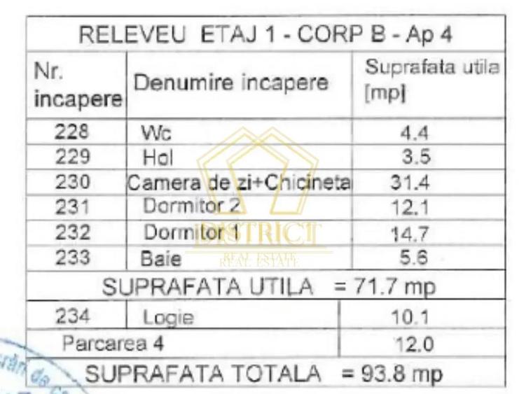 Apartament superb cu 3 camere si 2 bai | Aradului