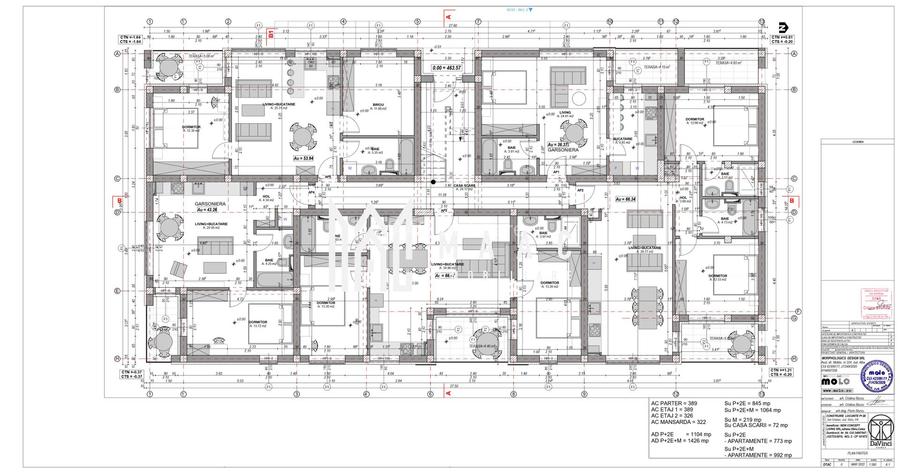 Apartament 3 camere de vânzare | Sibiu | DaVinci Homes